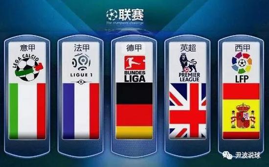 守球员